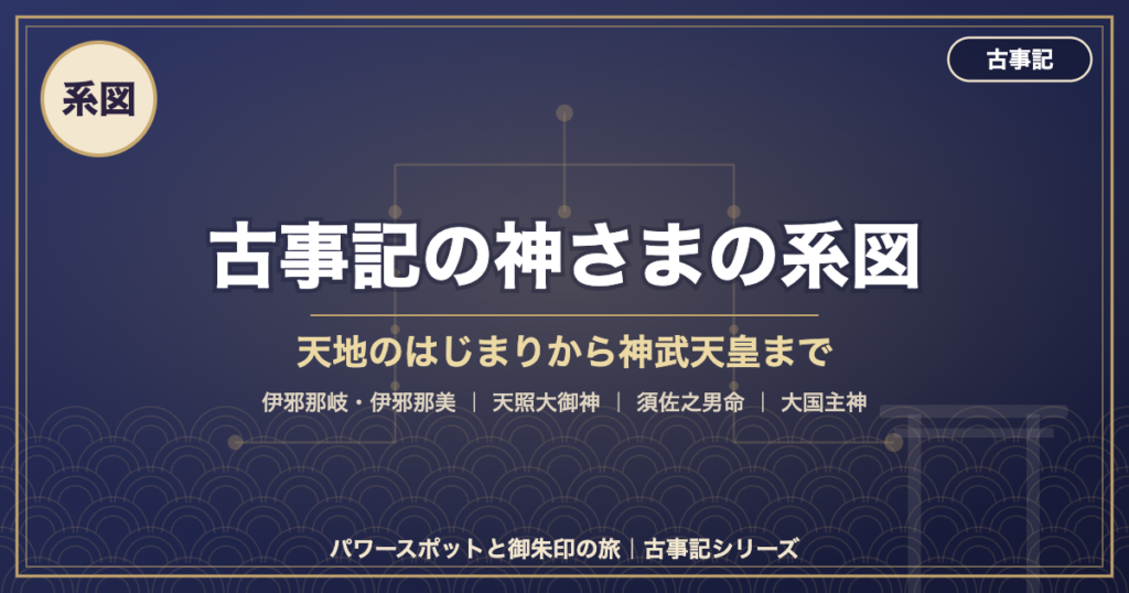 古事記 神さまの系図（天地のはじまりから神武天皇まで） のイメージ画像